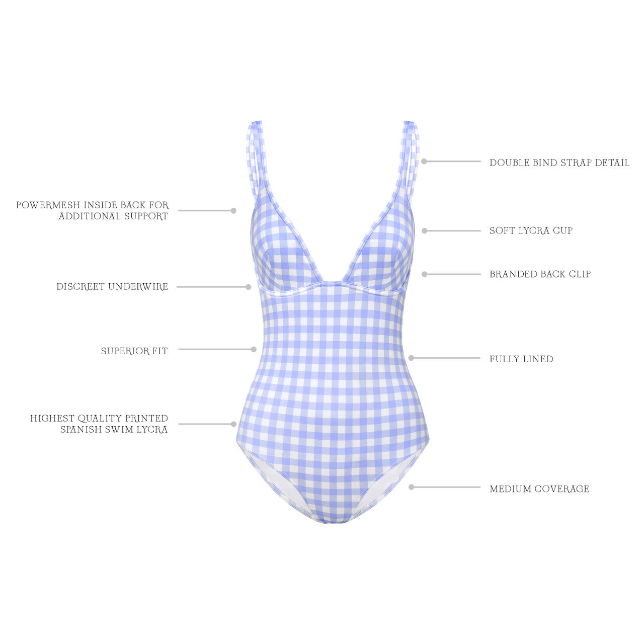 SKY GINGHAM CLASSIC ONE PIECE