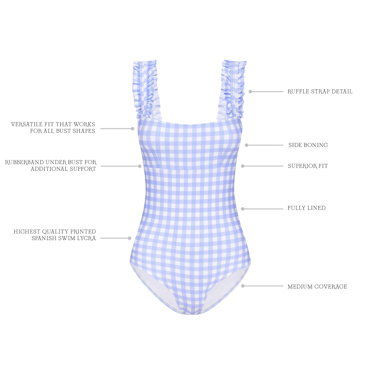 SKY GINGHAM RUFFLE ONE PIECE