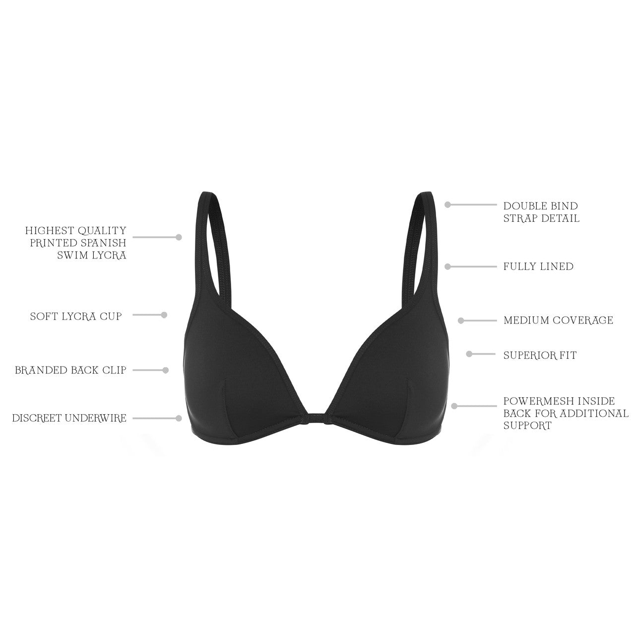 NOIR CLASSIC BRA